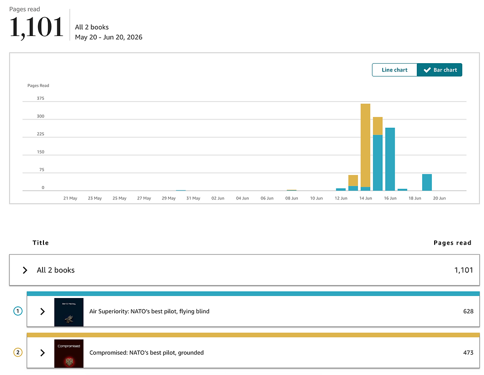 KENP read over the first month