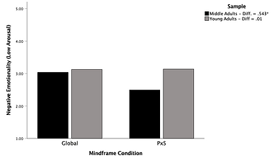 Social Cognition 2.png