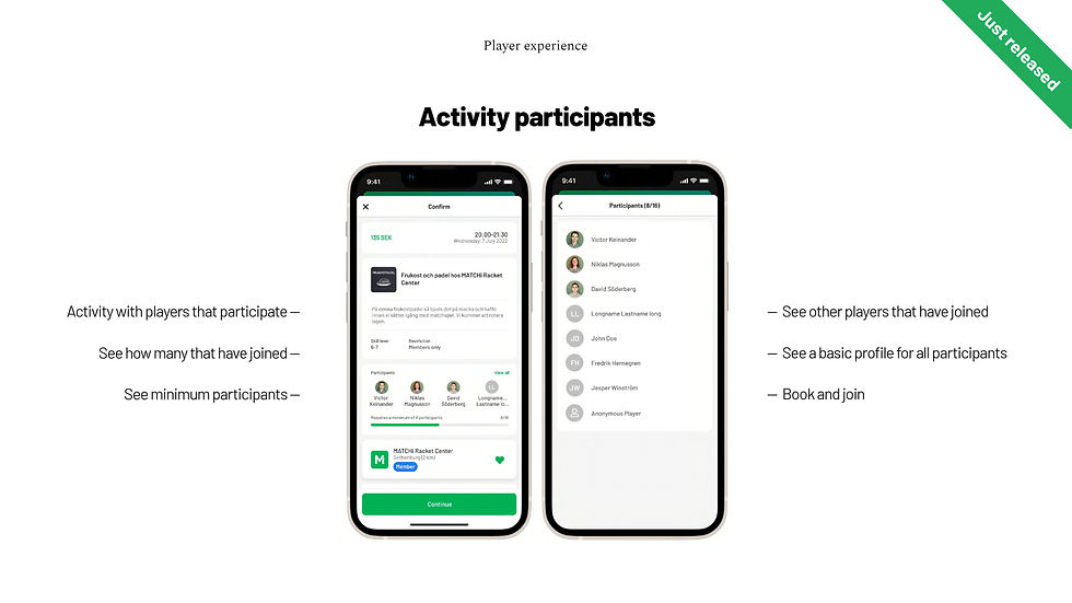 Road map MATCHi product-2023_page-0011