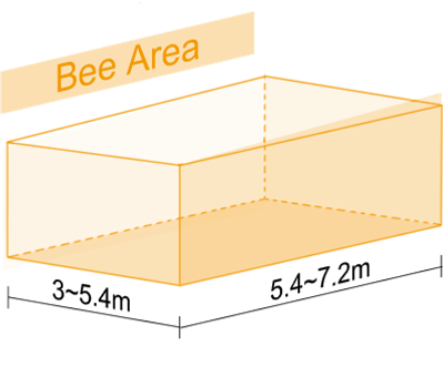 Programs of housing protypes1.png