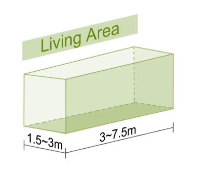 Programs of housing protypes1.png