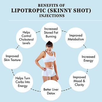 lipo3.png