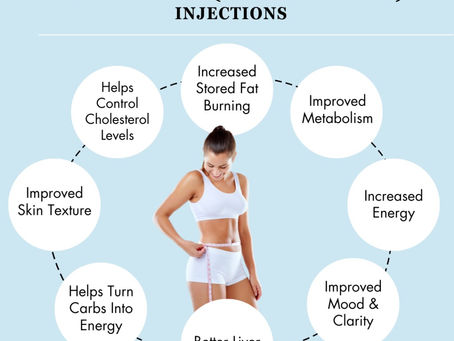 FREE B12 w/LIPO SHOT!