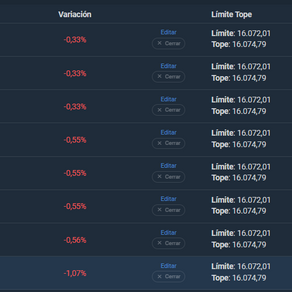 17/04 Alemania. Cierre cortos y apertura de largos.