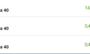 11/04 Cierre de posiciones en Alemania
