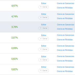 11/4 Cierre de posiciones en España