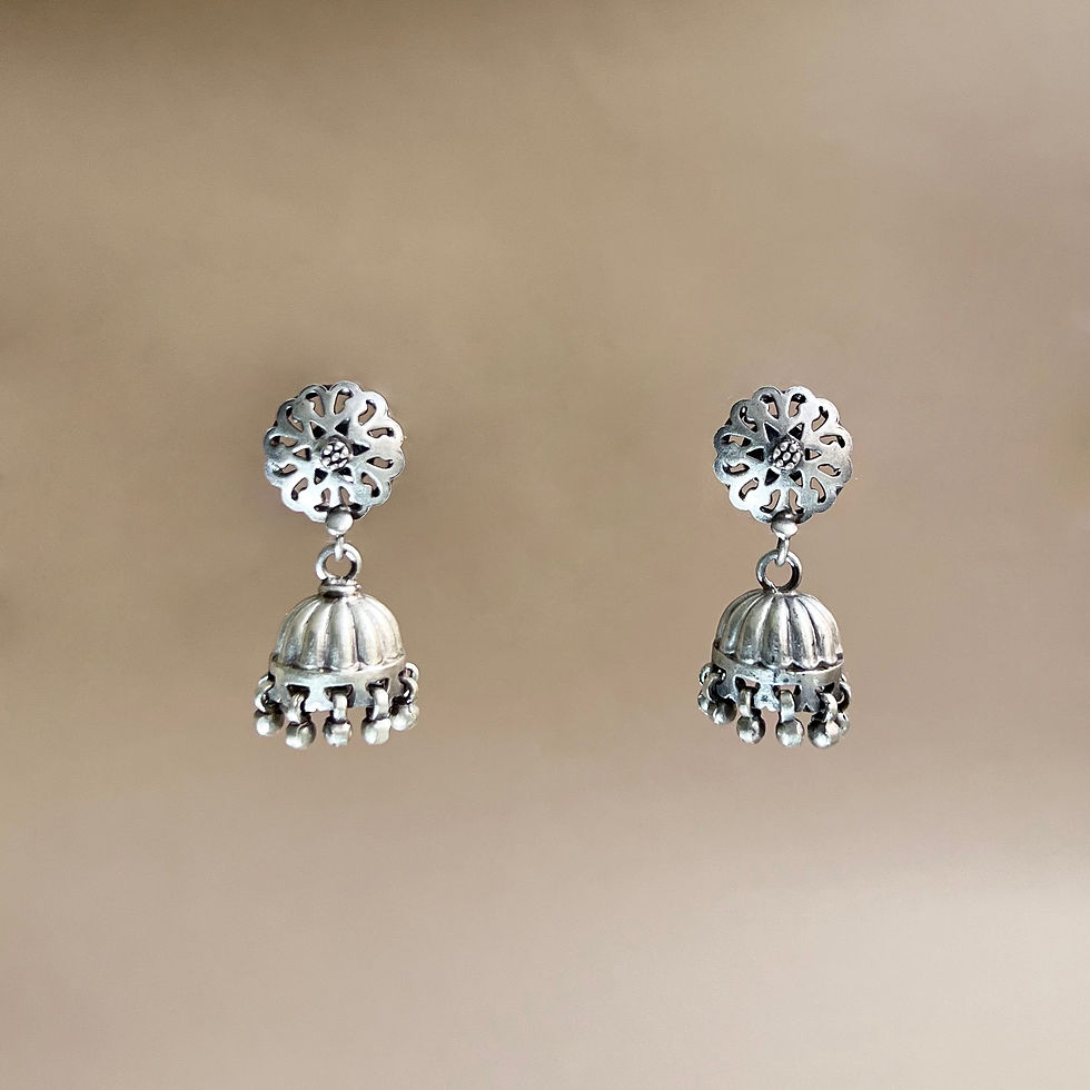 Thumbnail: Parijat Jhumkis