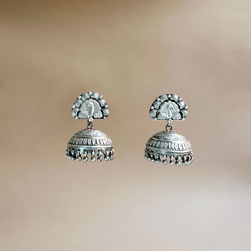 Thumbnail: Mayura Jhumkas