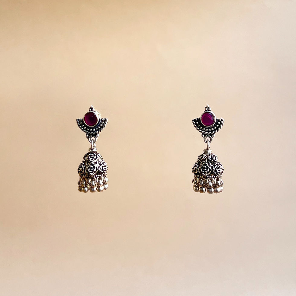 Thumbnail: Rang Chand Jhumkis