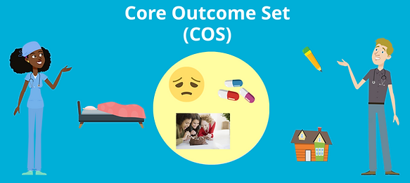 Two clinicians pointing to a circle representing a core outcome set, with 3 outcomes merged together
