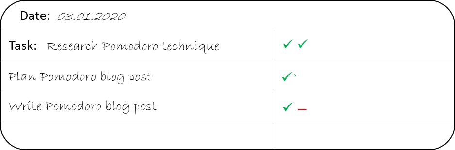 tick time tracking pomodoro tick time tracking pomodoro