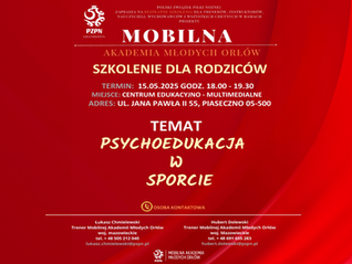 Psychoedukacja w sporcie.