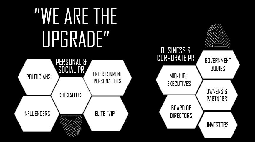 Our clients. Nuestros clientes. Elite. VIP. Socialites. Personalidades. Artistas. Gobierno.