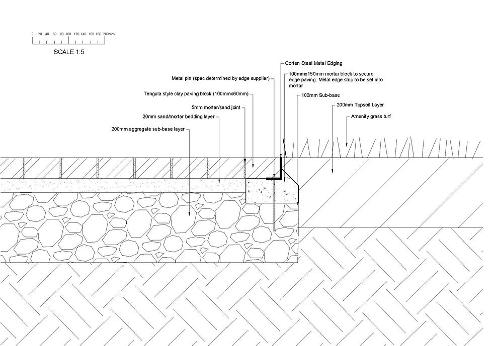 AutoCAD Area 1-Metal Edge