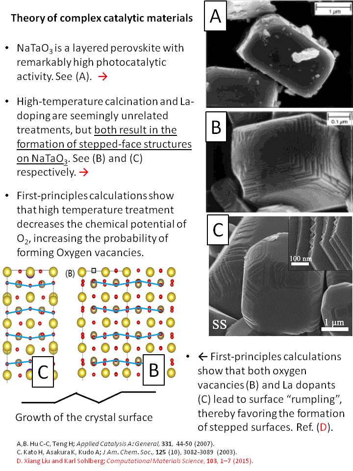 This slide shows the origin of the formation of stepped surface structures in La-doped and high-temperaturecalcined NaTaO3, a photocatalytic material.