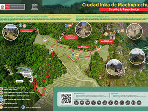 Mapa dos circuitos turísticos de Machu Picchu, Peru