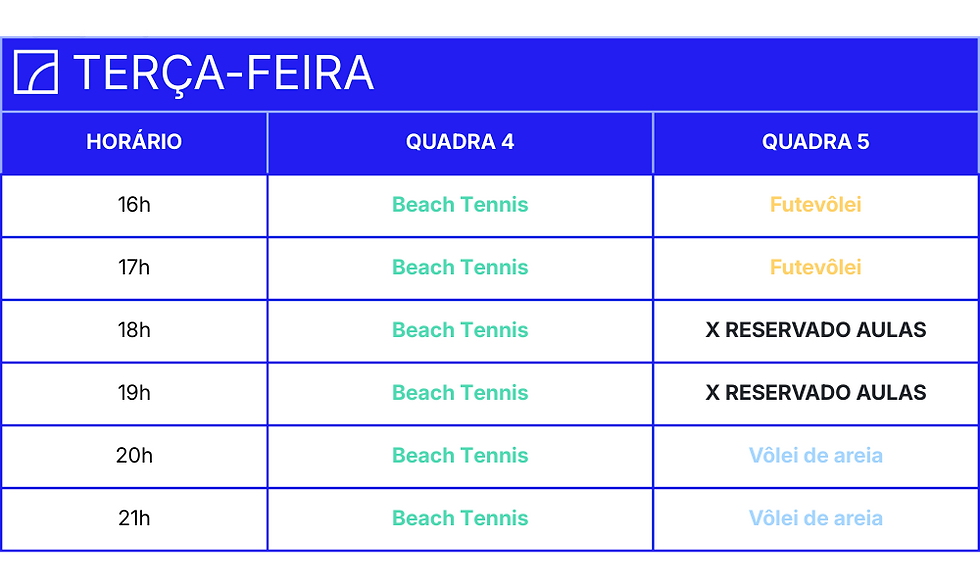 Modalidades agendadas para as QUADRAS LIVRES