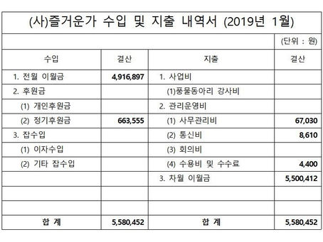 사단법인 즐거운가 1월 수입/지출 내역 보고