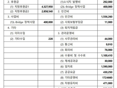 사단법인 즐거운가 5월 수입/지출 내역 보고