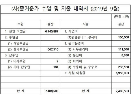 사단법인 즐거운가 9월 수입/지출 내역 보고