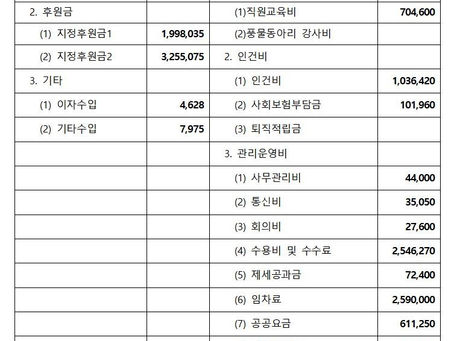 사단법인 즐거운가 3월 수입/지출 내역 보고