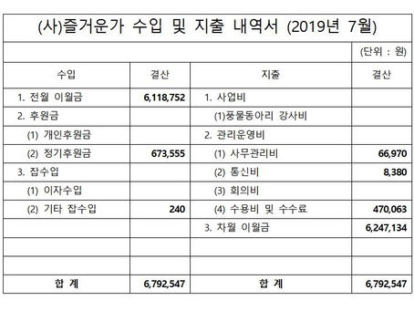 사단법인 즐거운가 7월 수입/지출 내역 보고