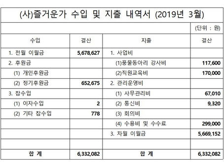 사단법인 즐거운가 3월 수입/지출 내역 보고