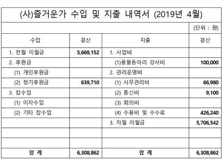 사단법인 즐거운가 4월 수입/지출 내역 보고