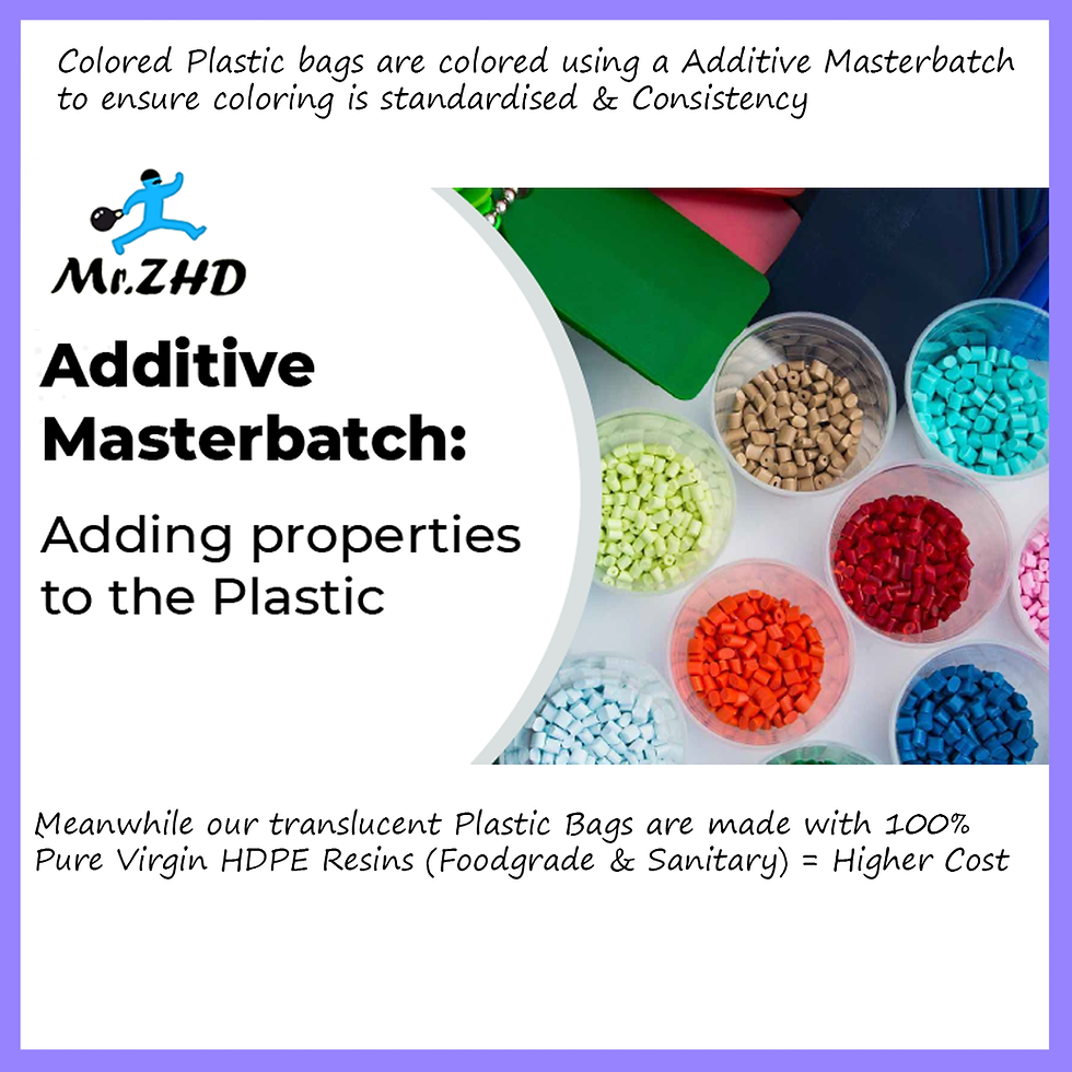 Plastic Bag Colourings