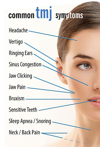 timetosmile-tmj-symptoms.jpg