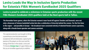Levira Leads the Way in Inclusive Sports Production for Estonia’s FIBA Women’s EuroBasket 2025 Qualifiers