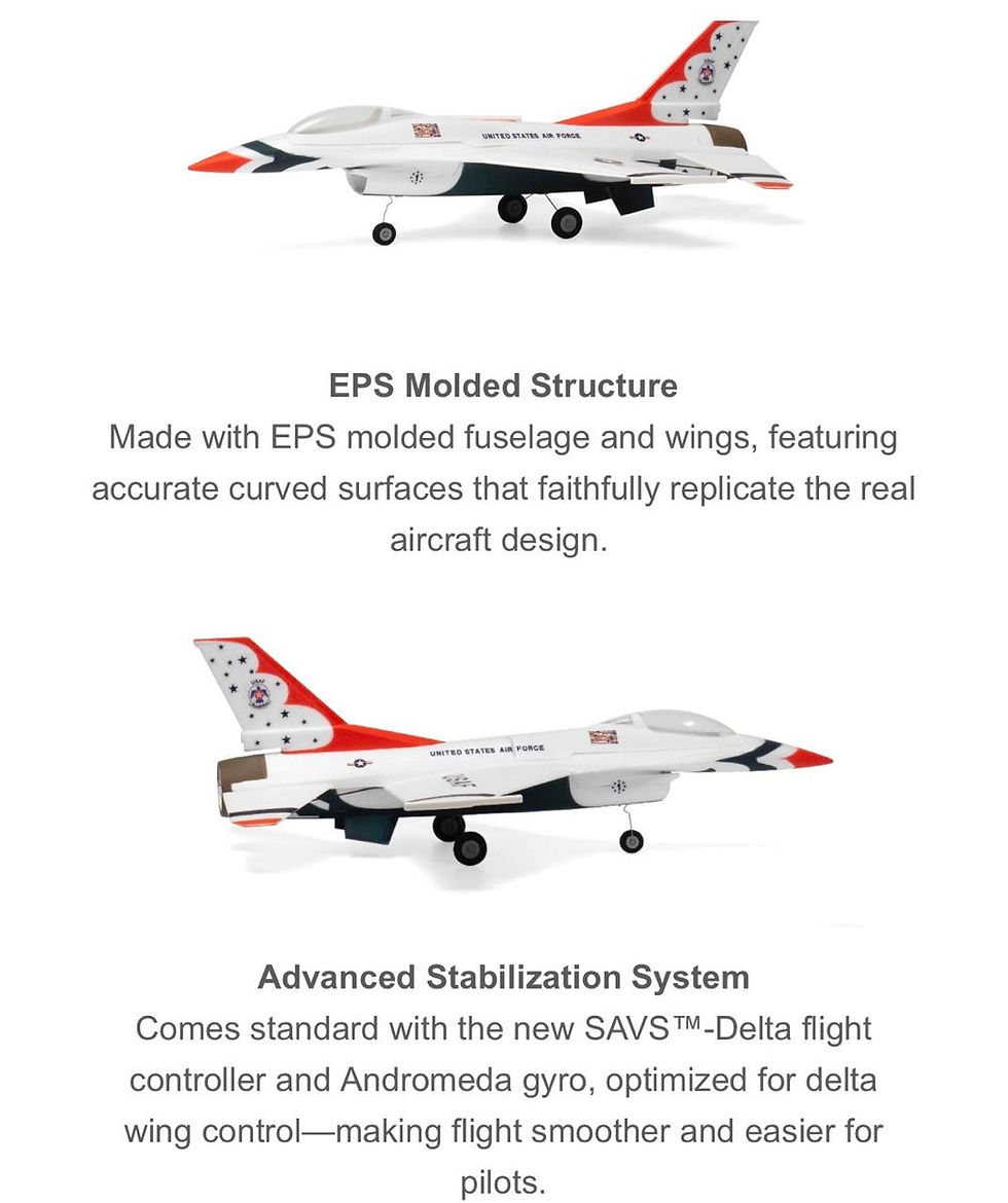 Thumbnail: MinimumRC F-16 Thunderbird Brushless 30mm EDF Jet RTF- RC India
