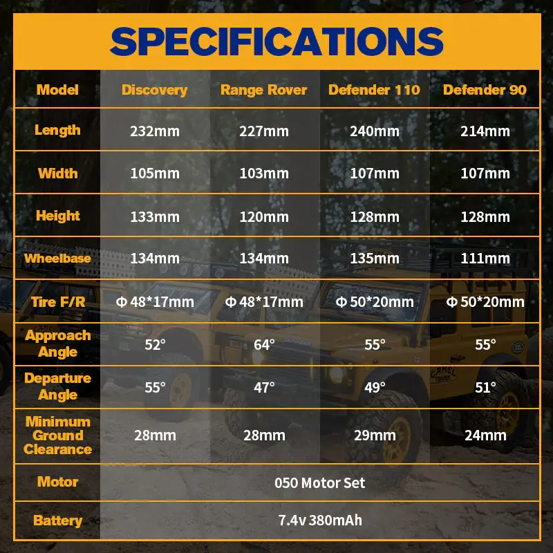 Thumbnail: FMS 1:24 FCX24M Land Rover Camel Trophy Edition RTR RC India