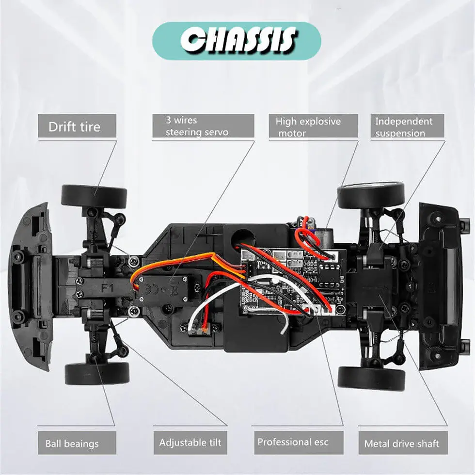 Thumbnail: LDRC LD1802 RX7 1/18 RWD Drift RC  Car- India