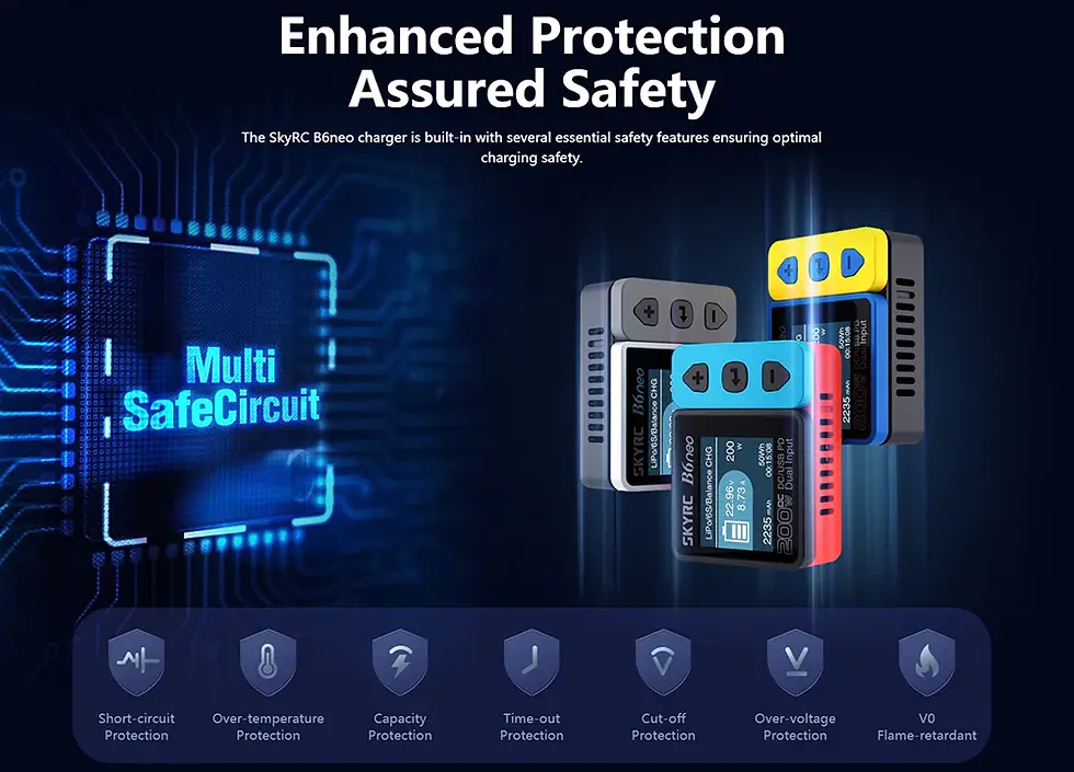 Thumbnail: SkyRC B6 Neo 200W DC Smart Charger with DC/PD Dual input RC India