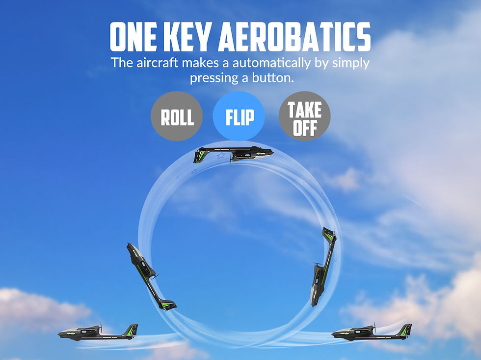 Thumbnail: VolantexRC Ranger600 Stunt 4CH RC Plane with Gyro- Black India