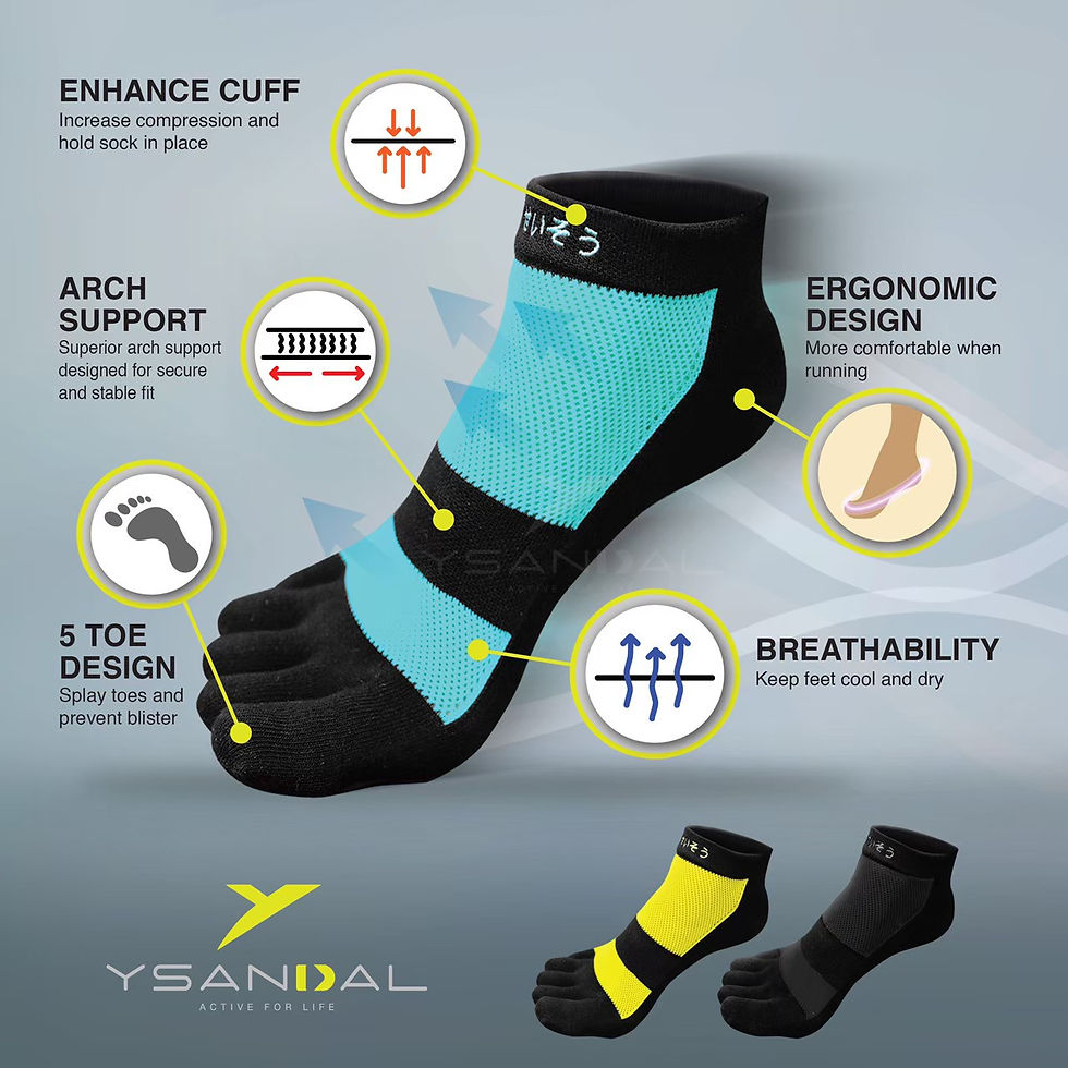 Thumbnail: YSANDAL ถุงเท้าห้านิ้ว Five Toes Socks