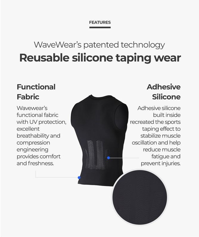 Thumbnail: Wavewear (เวฟแวร์) R10 with Back Taping