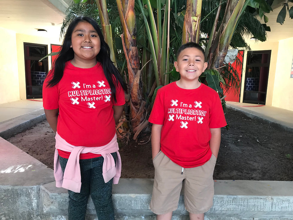Multiplication Masters!