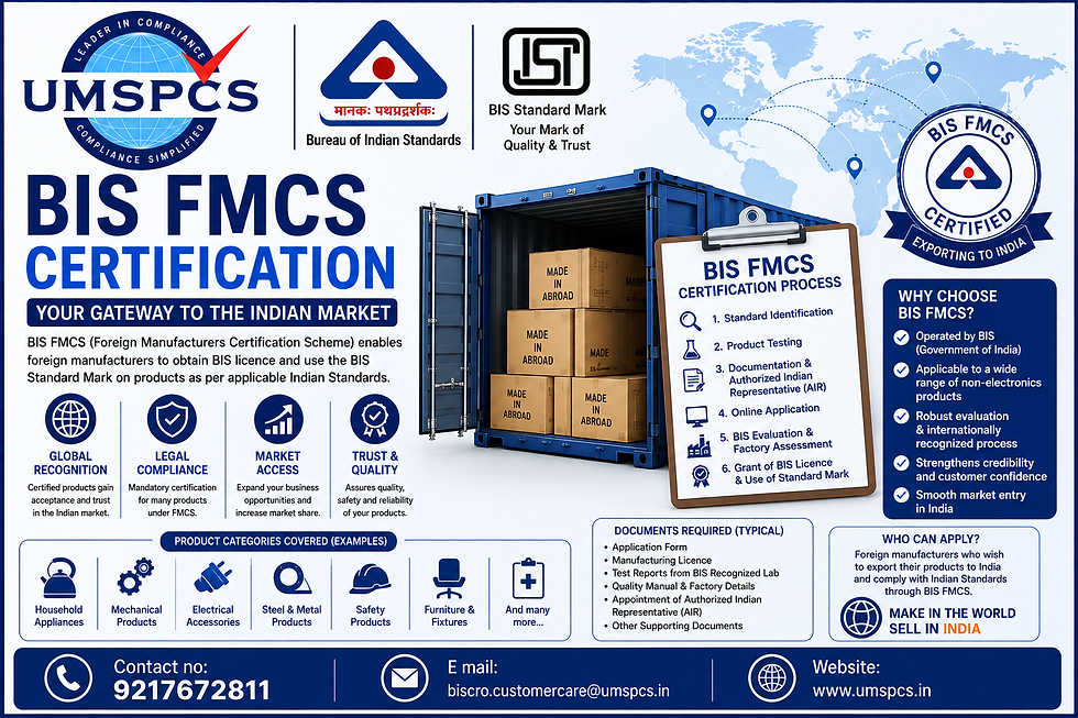 BIS FMCS Certification in India