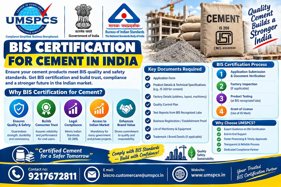 BIS Certification for Cement in India