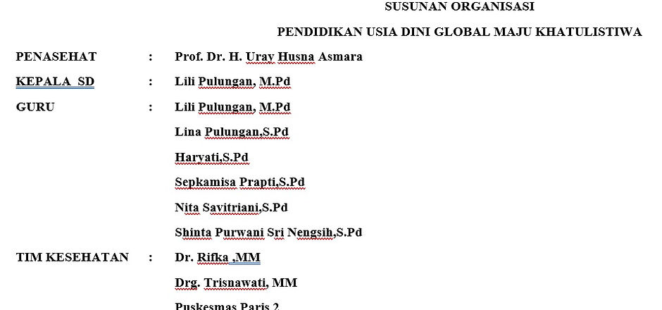 Susunan organisasi GMK.jpg