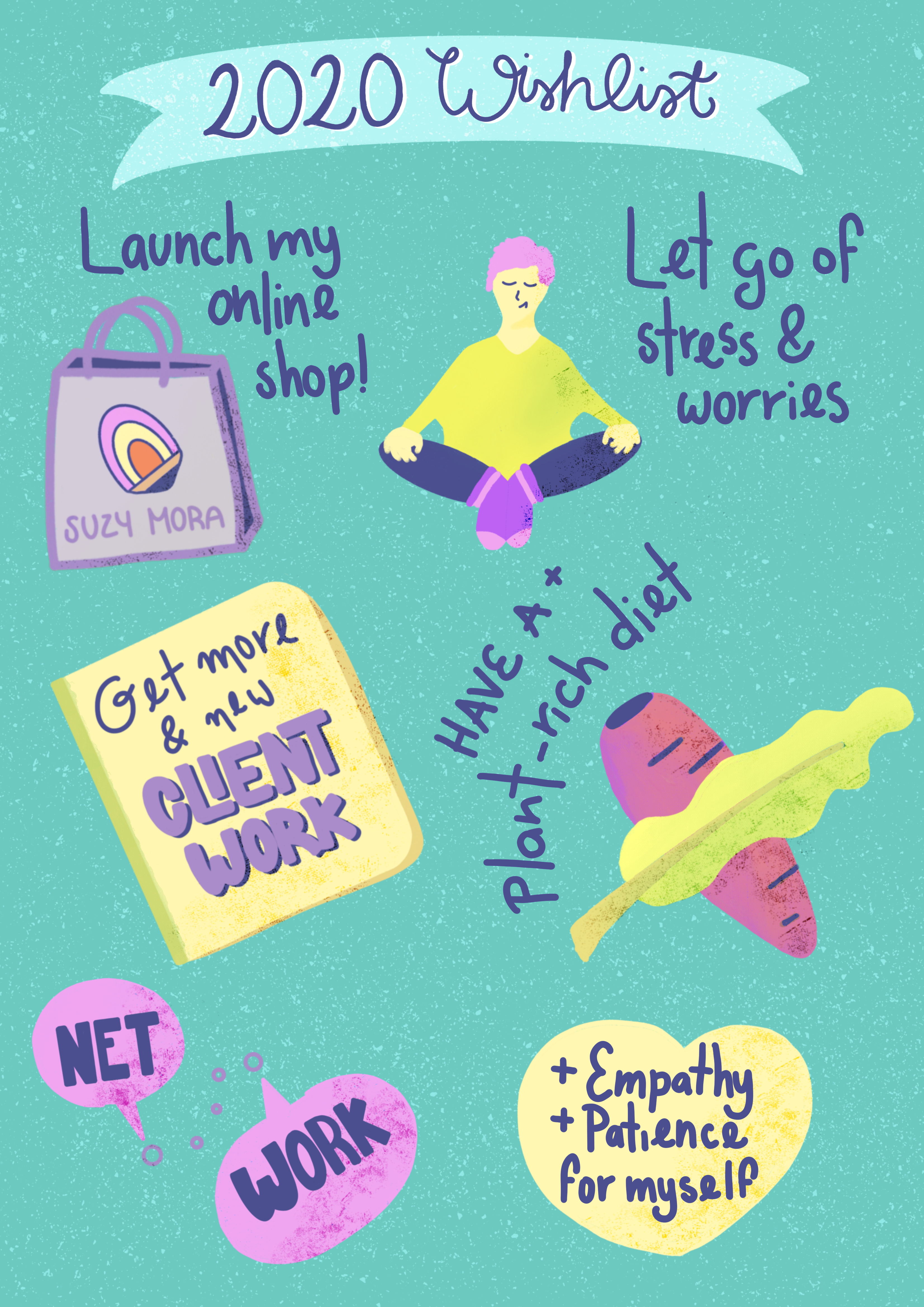 2020 goals infographic
