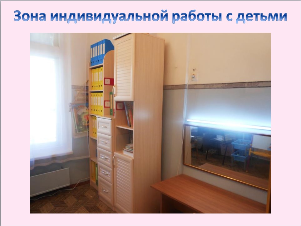Логопедический Интернет Магазин Сочи