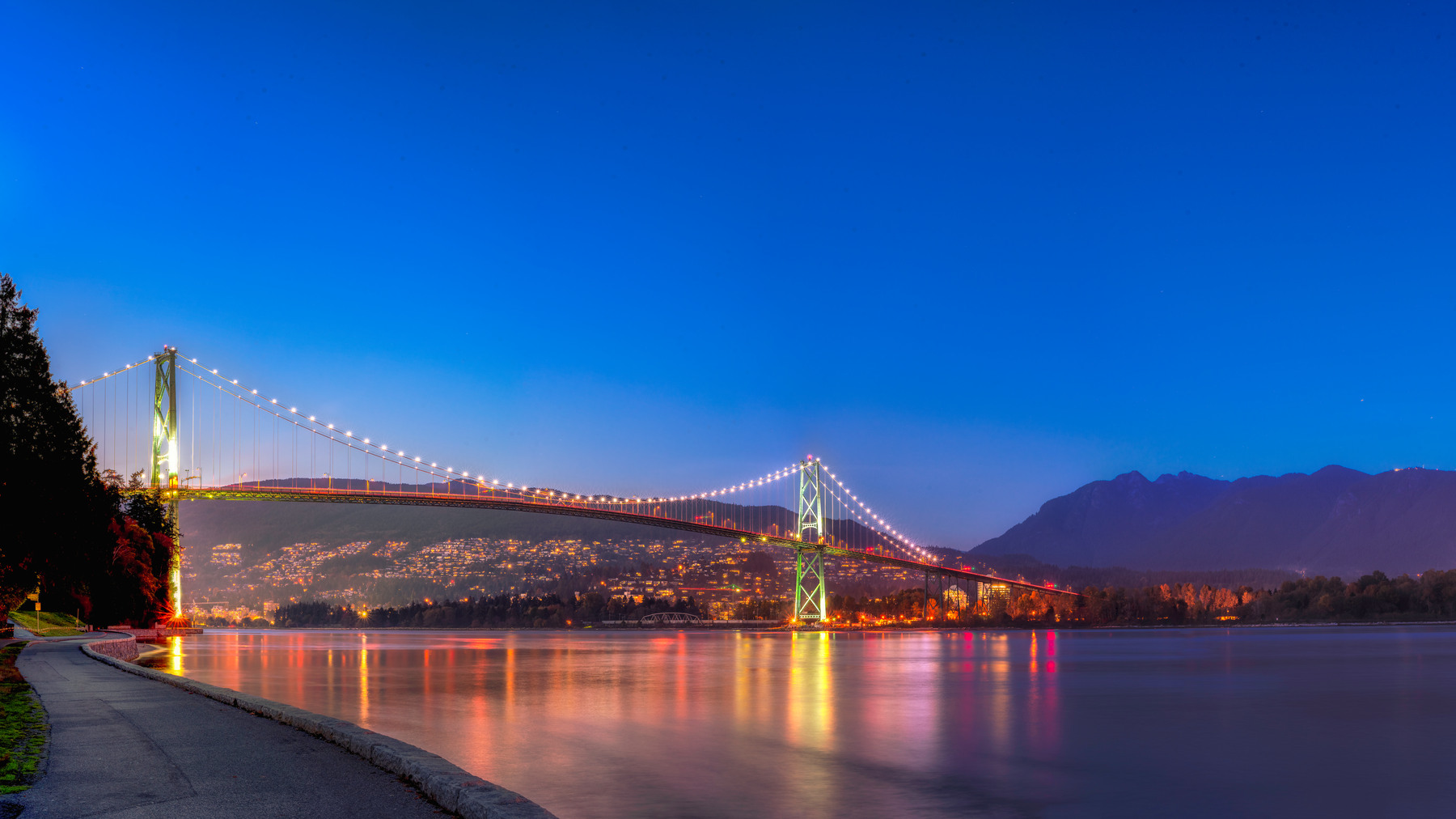 Lions Gate Bridge Landscape, Canada