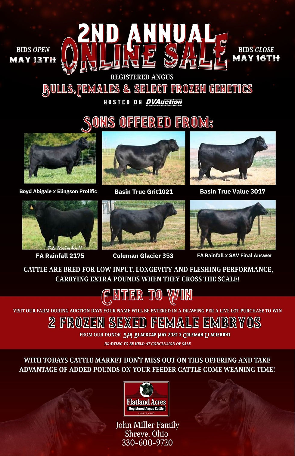 2026 Flatland Acres Online Sale Results