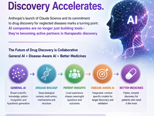 🚀 Anthropic's move into scientific discovery is much bigger than another AI product launch