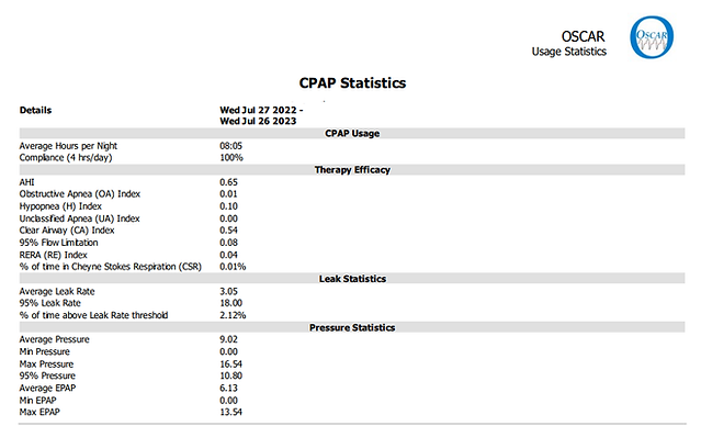 OscarStatistics.png
