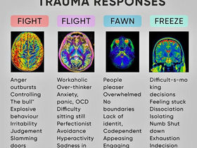 Healing Trauma