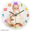 Miniaturbild: #212 Photo Clock